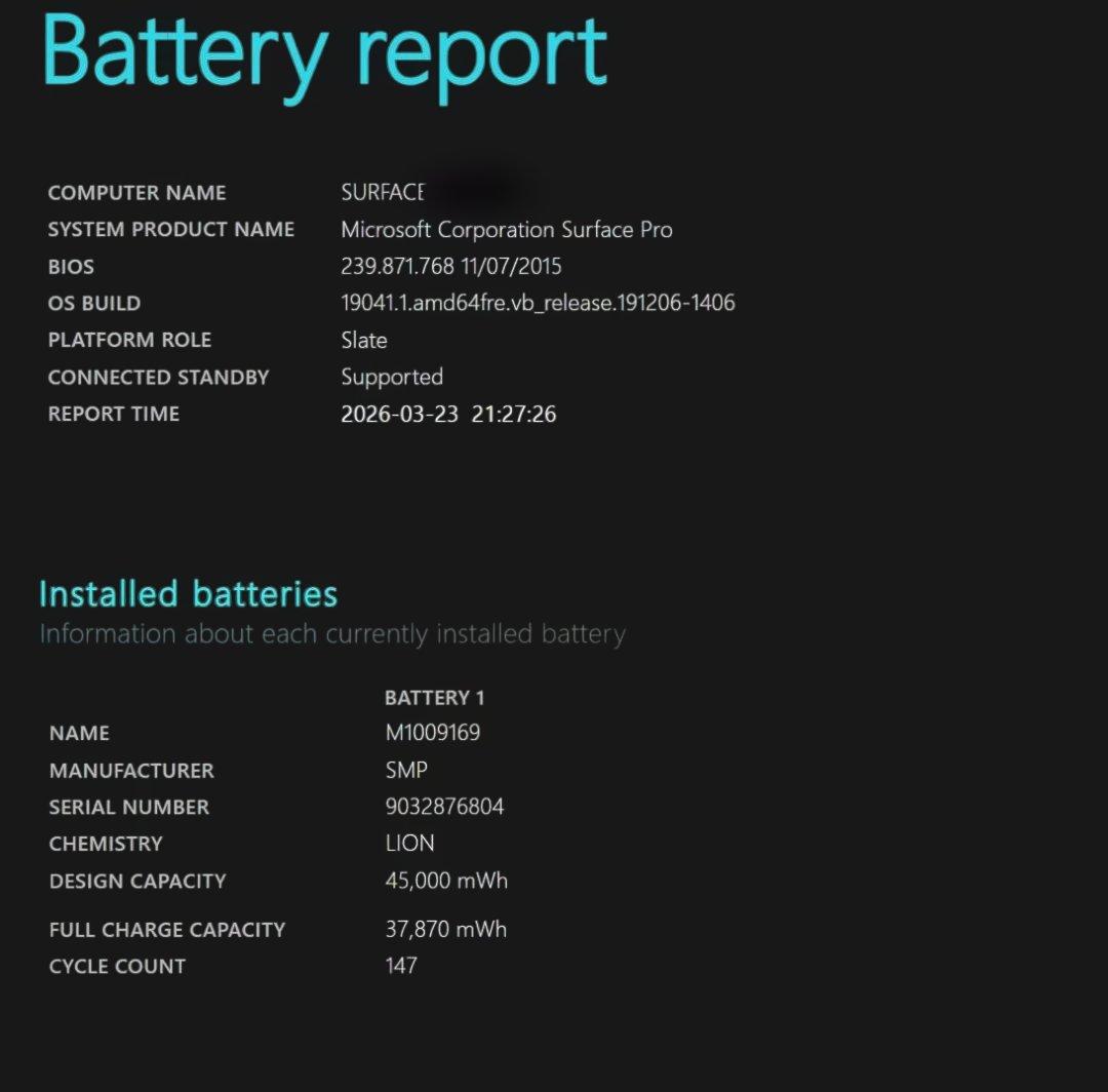 Surface Pro 5 model 1796 core i5 メモリ8GB
