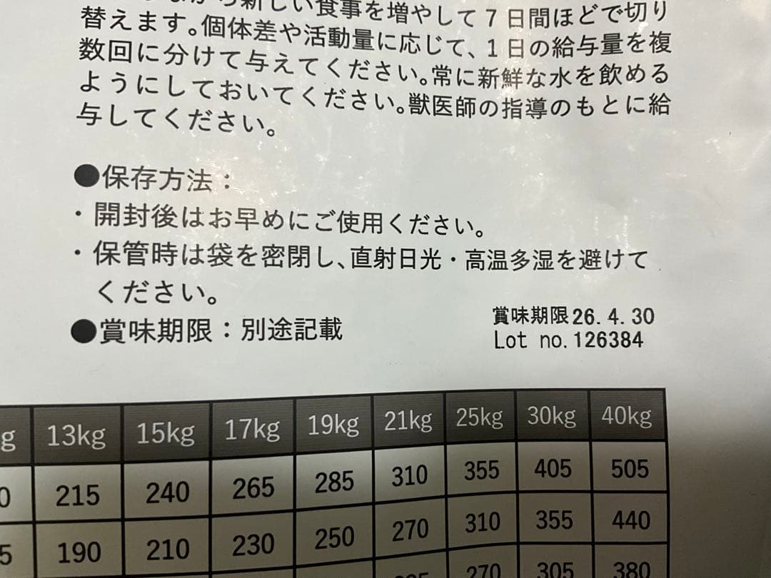 犬⭐️ベッツソリューション VetSolution肝臓サポート⭐️3K新品2袋