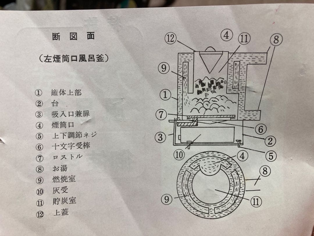 【未使用品】藤木商会　特許フジキ式貯炭風呂釜1号　レトロ