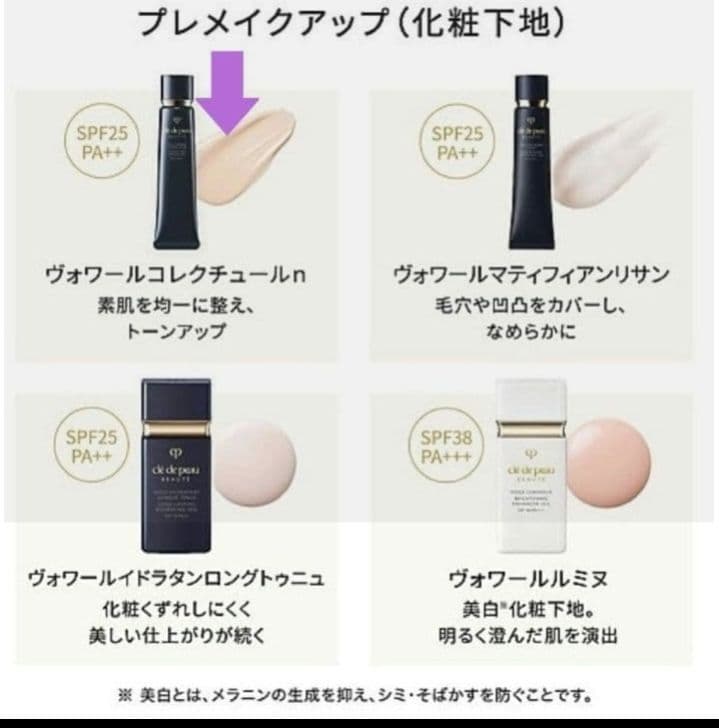 お値下げ致しました❣️新品✨ クレドポーボーテ ヴォワールコレクチュールn