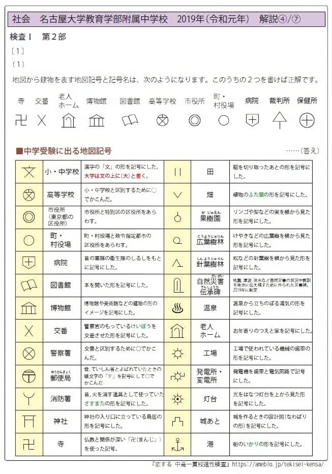 名古屋大学教育学部附属中学校　入学試験問題(中学検査)解答・解説集