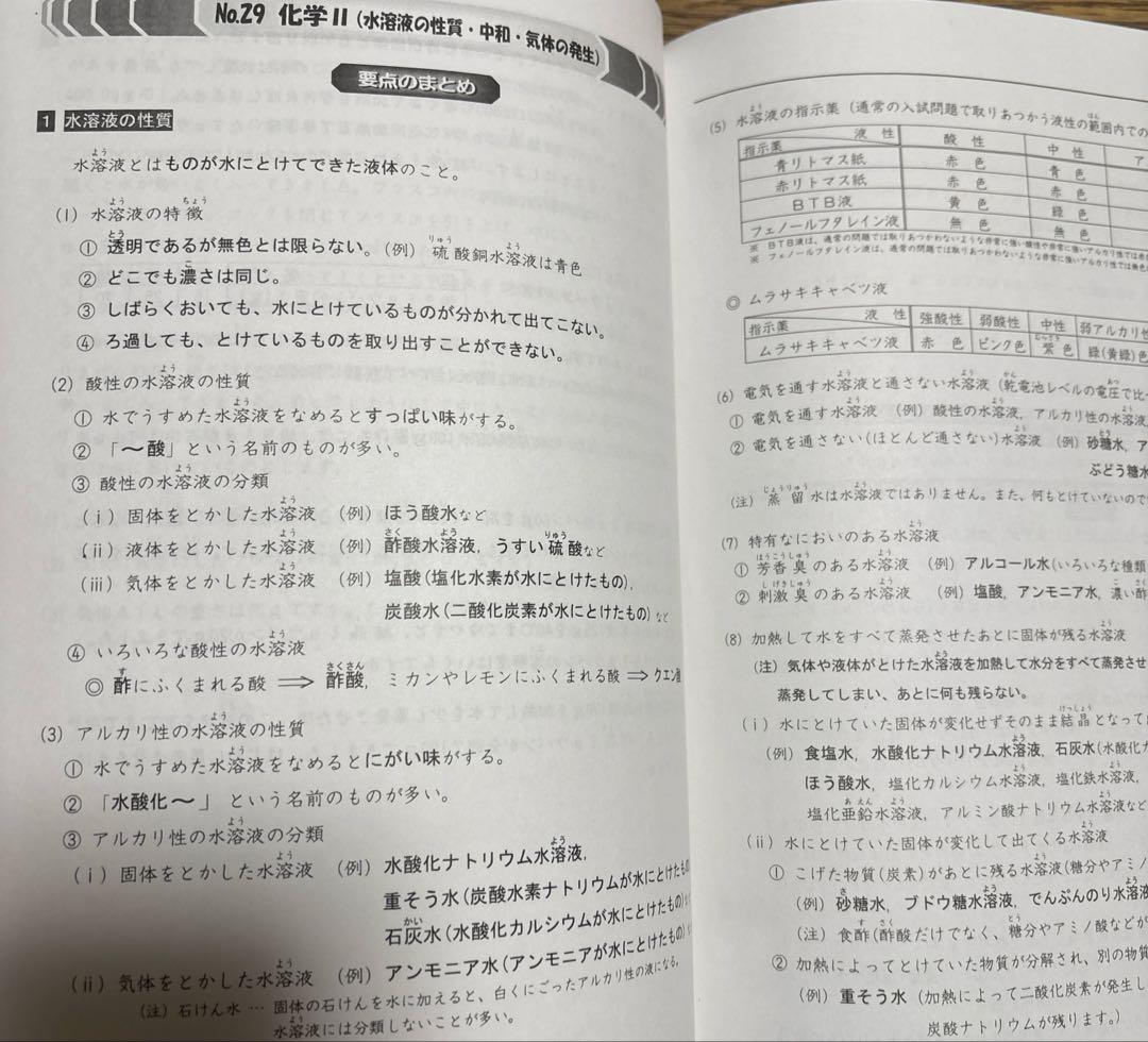浜学園　6年生 理科 教材セット　一年分