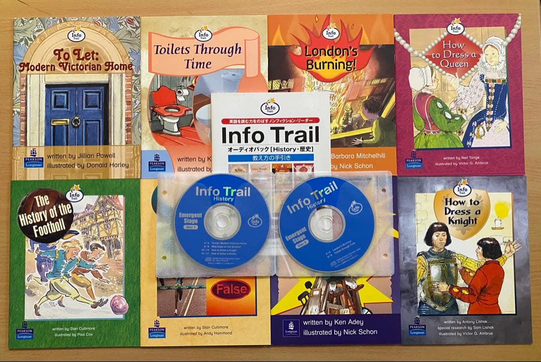 Info Trail 地理・歴史・科学 6巻セット+CD