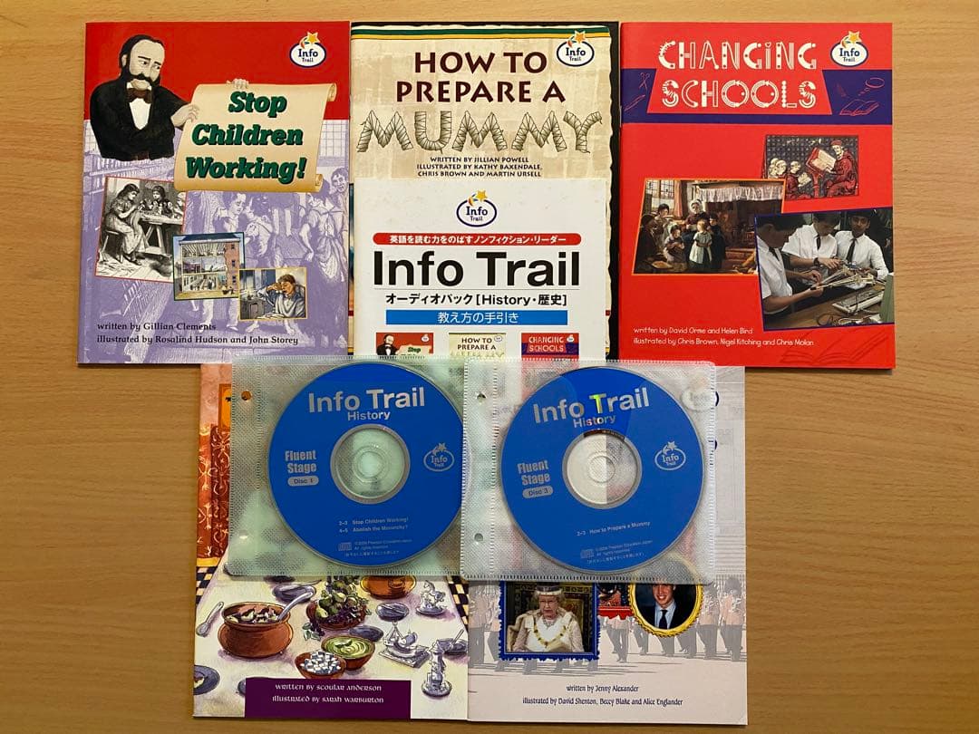 Info Trail 地理・歴史・科学 6巻セット+CD