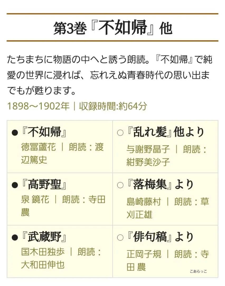 聞いて楽しむ世界の名作 CD15枚/聞いて楽しむ日本の名作 CD16枚 冊子3冊