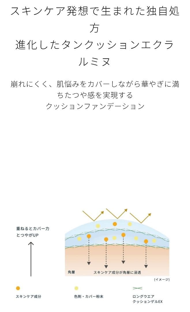 クレ・ド・ポーボーテ タンクッションエクラ ルミヌ ピンクオークル01 おまけ付