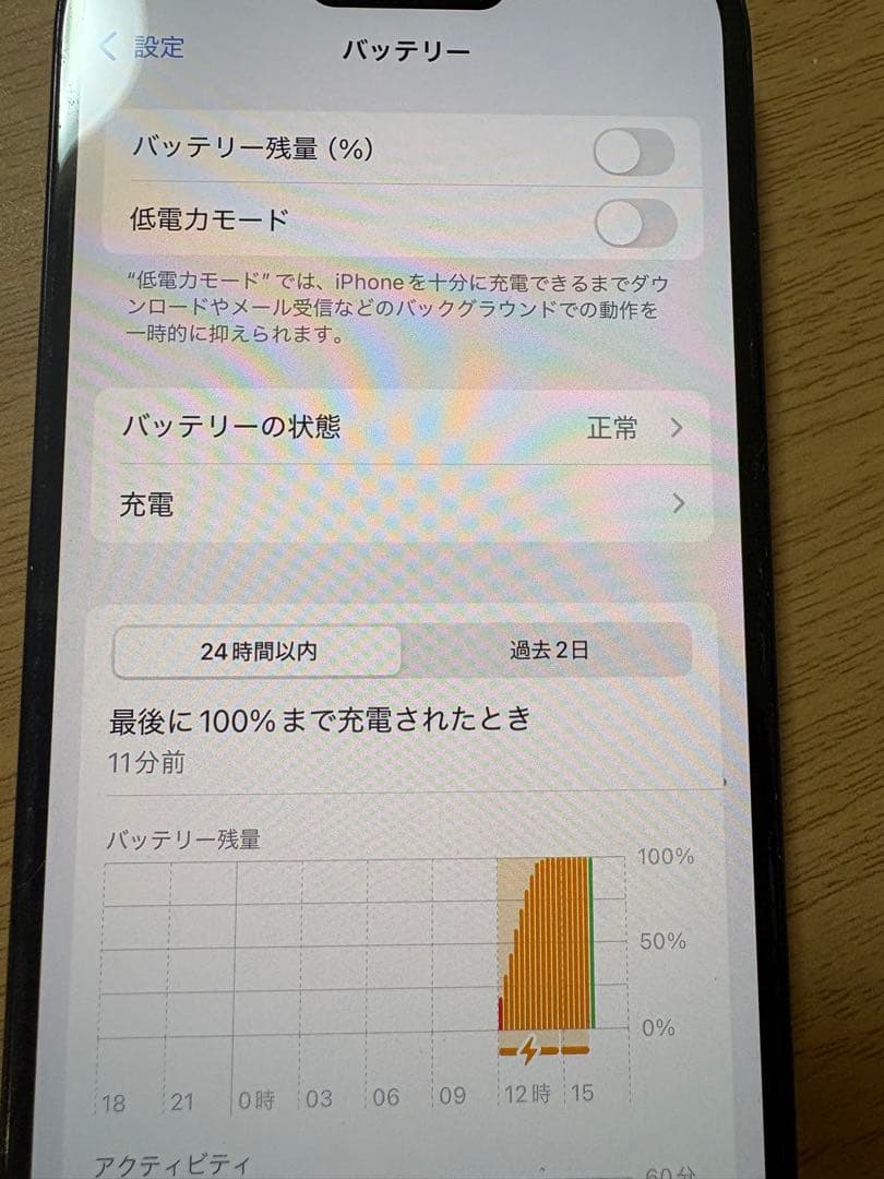 iPhone15 128GB SIMフリー