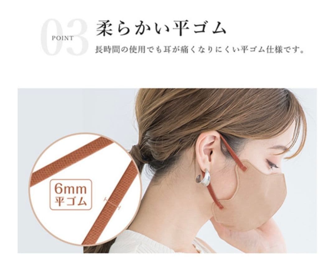 シシベラ CICIBELLA 3D•5D Cタイプ/丸顔 ６０袋 ６００枚