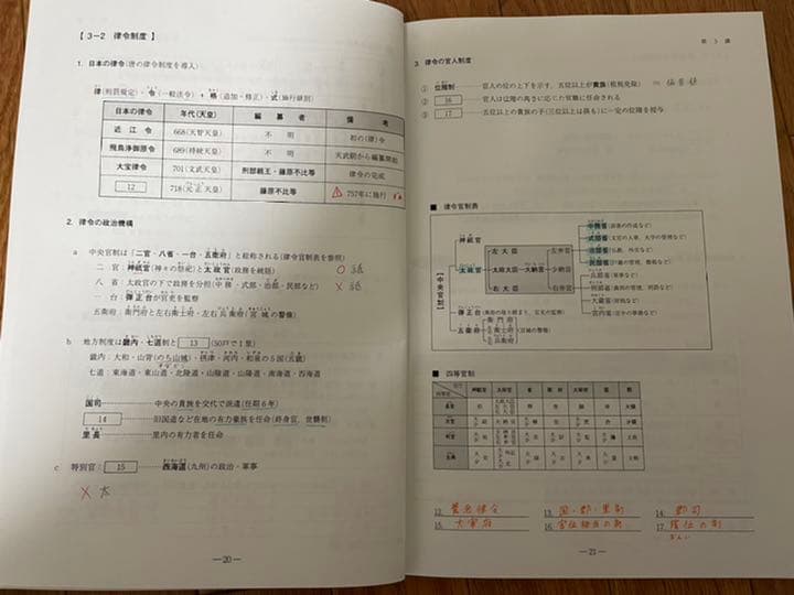 河合塾マナビス テキスト バラ売り可
