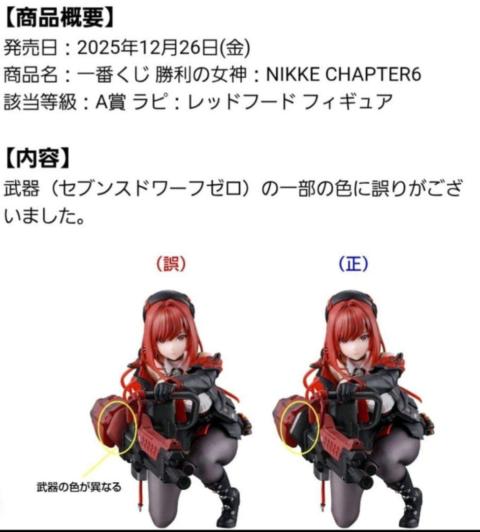 一番くじ 勝利の女神NIKKE CHAPTER6 A賞 ラピレッドフード