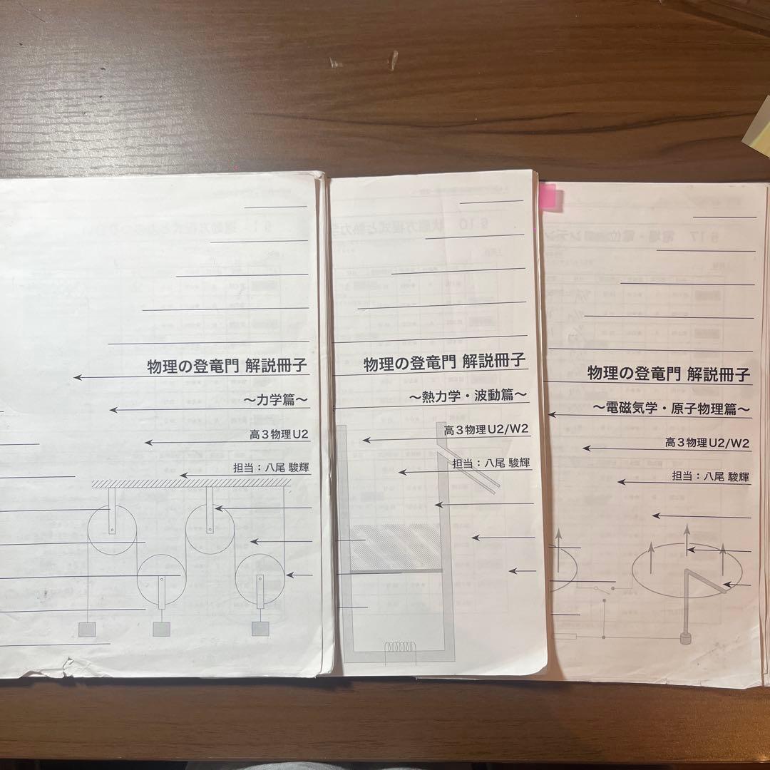 【鉄緑会】高3物理 物理の登竜門 解説冊子付き　八尾駿輝 2025年度