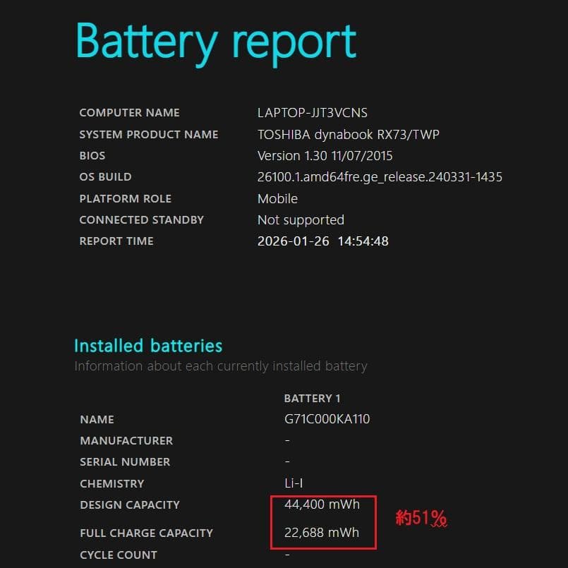 一部訳ありDynabook RX73/TWP 第6世代 Core i5[431]