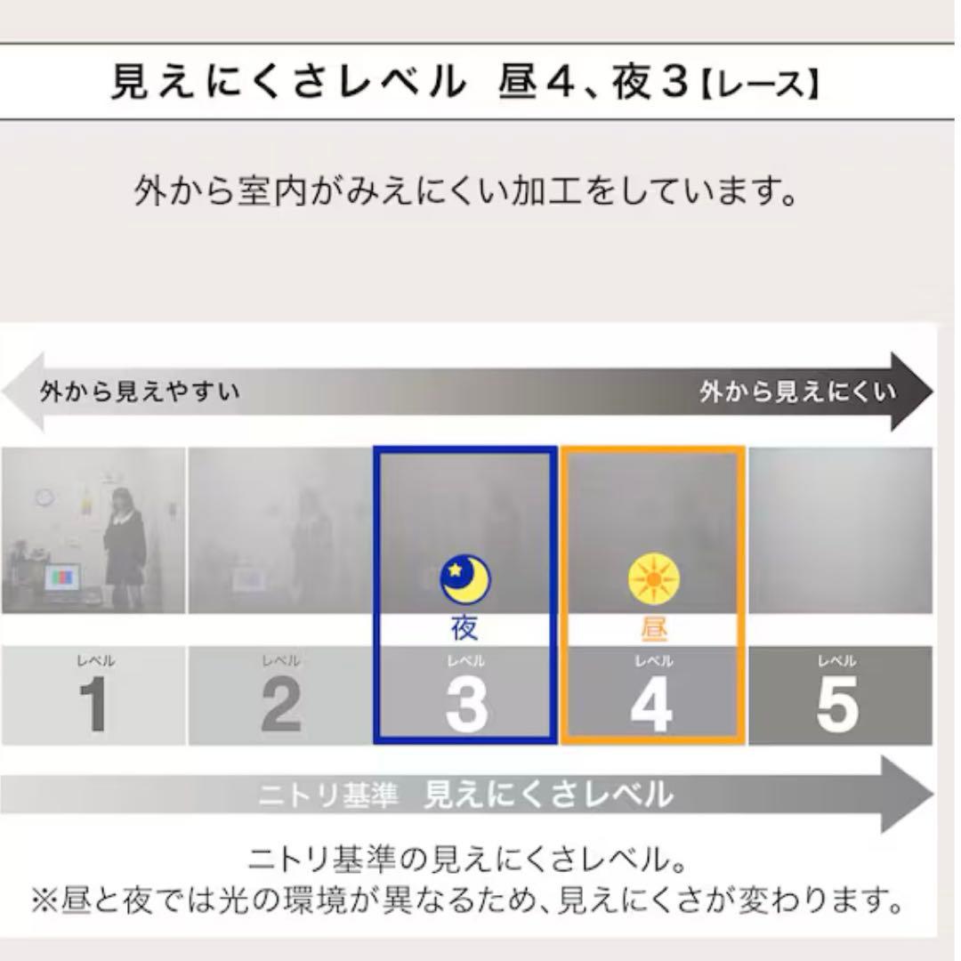 お値下げ！！【新品・未使用】アイボリー カーテン 4枚セット 100×210cm
