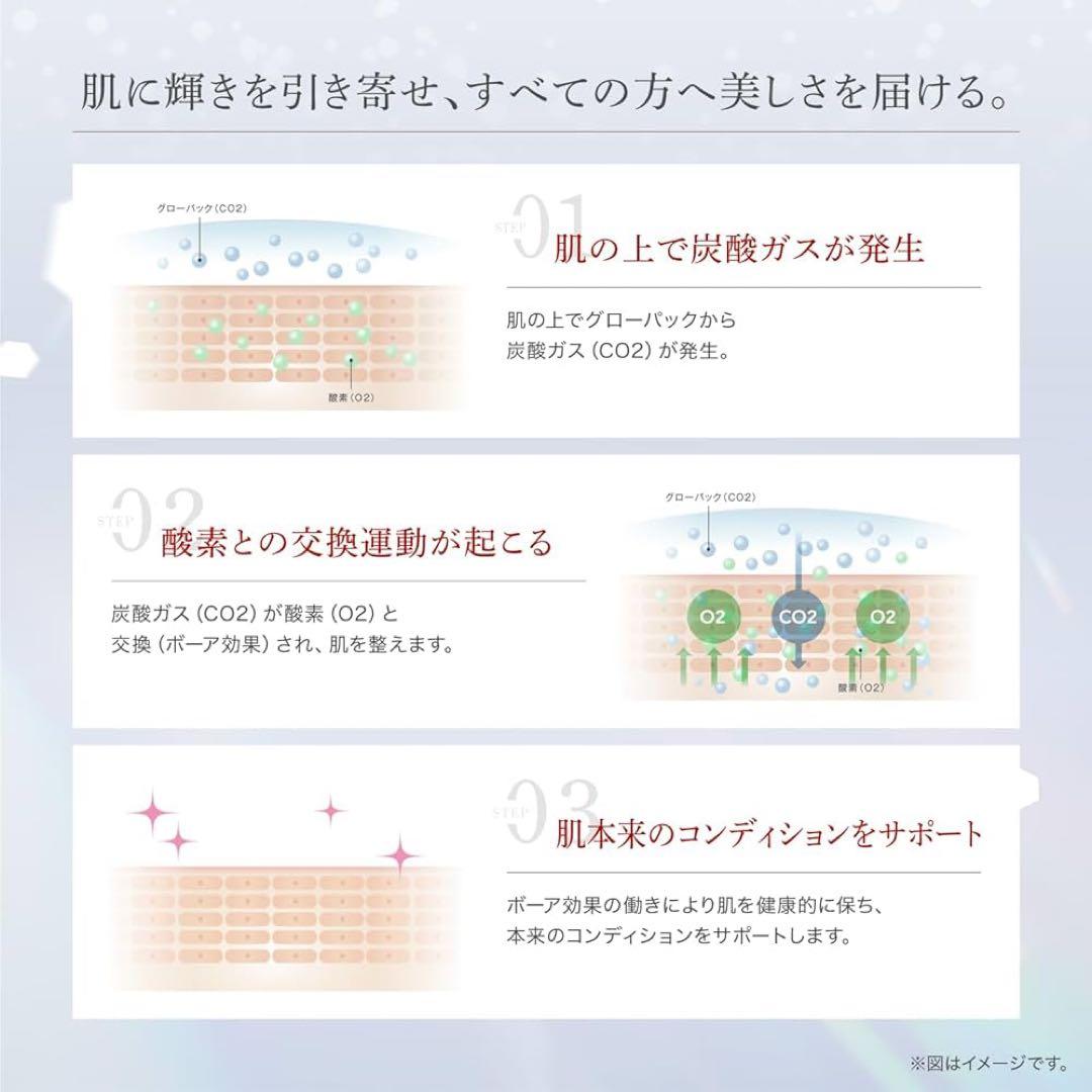 エニシー グローパック PRECIOUS ３箱