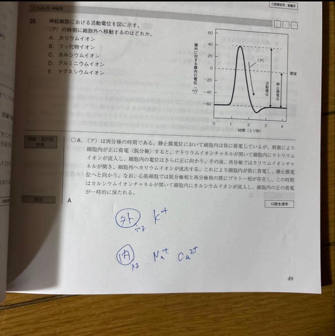 【裁断済】CBT模擬試験 解答と解説2023〜2026 麻布デンタルアカデミー