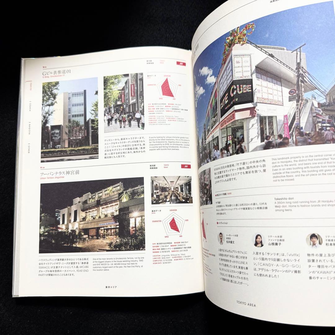 三菱商事UBSリアルティ株式会社記念誌 WHOLE MCUBSR CATALOG