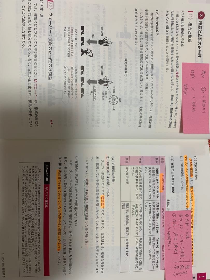 TAC公務員試験2025年テキスト地方上級国家一般職セット 教養専門面接論文