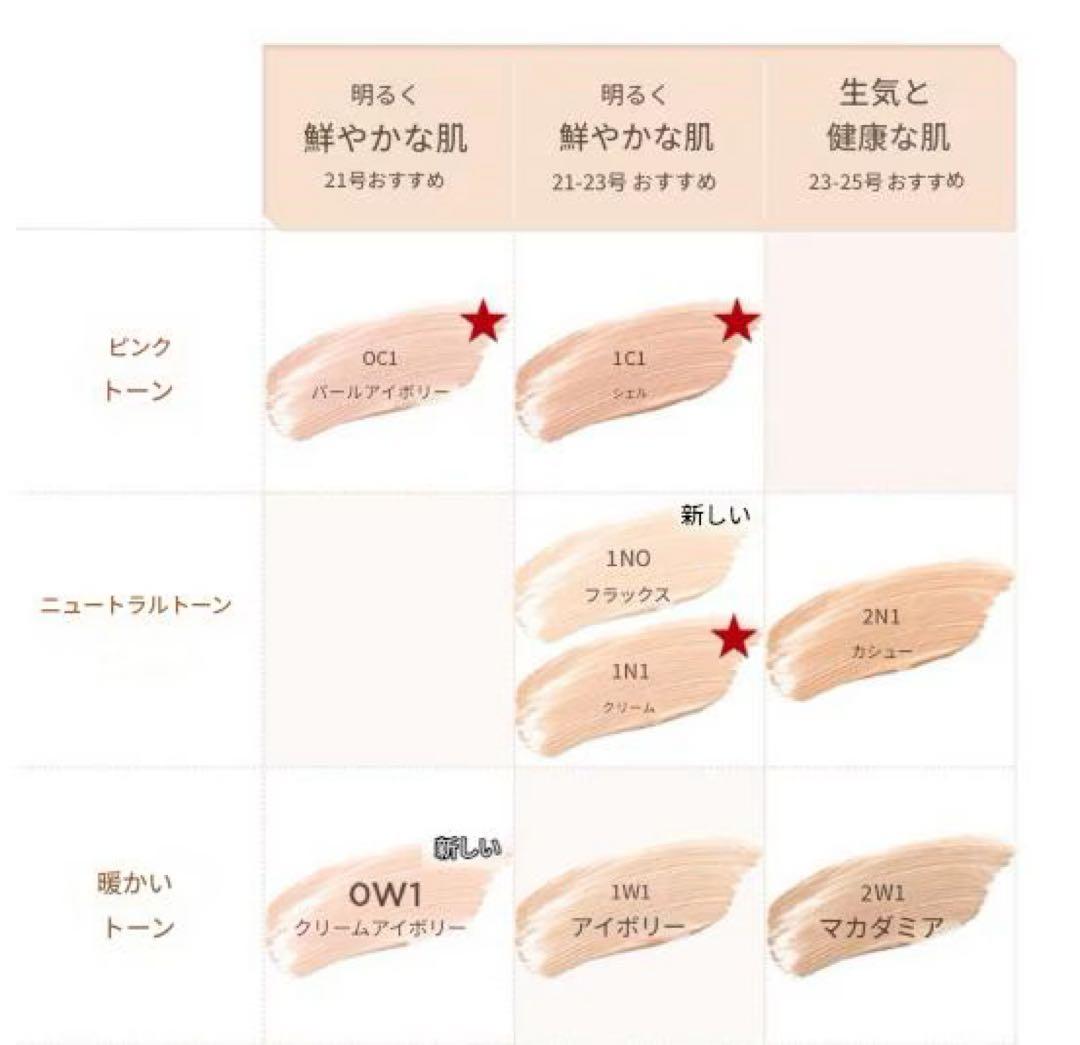 ローラメルシエ フローレスルミエールラディアンスパーフェクティングクッション