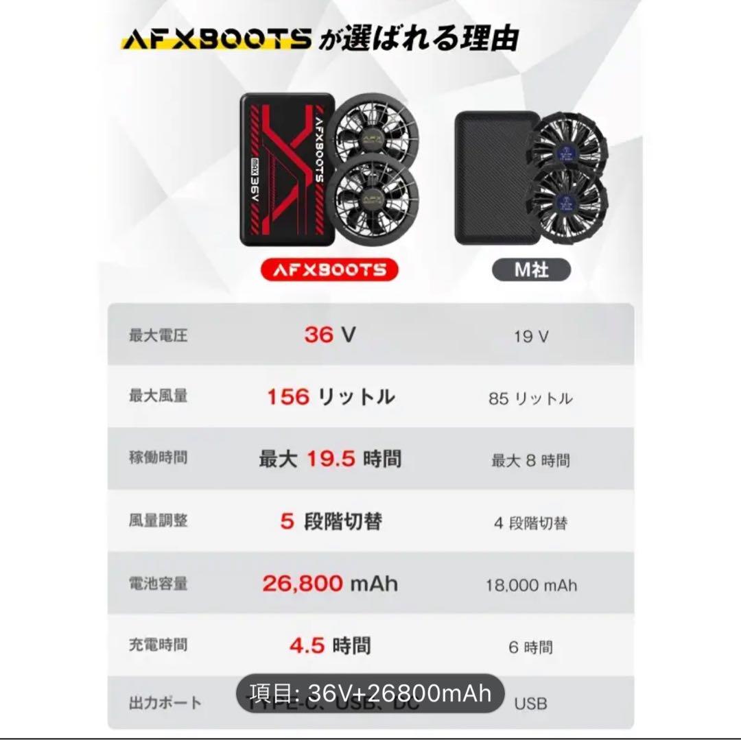 【LABEWVI】空調服用ファンバッテリー36V 26800mAh熱中症予防！