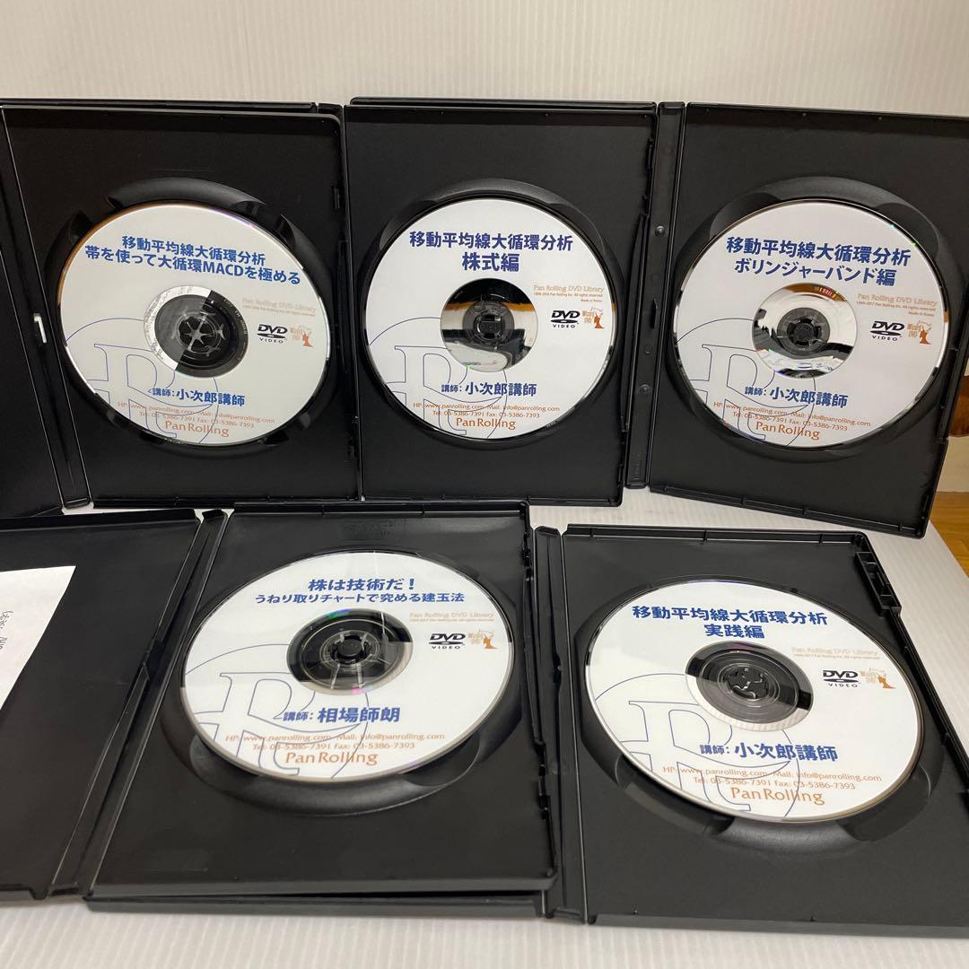 パンローリング株式会社／株式 FX 仮想通貨 投資セミナーDVD 20枚セット
