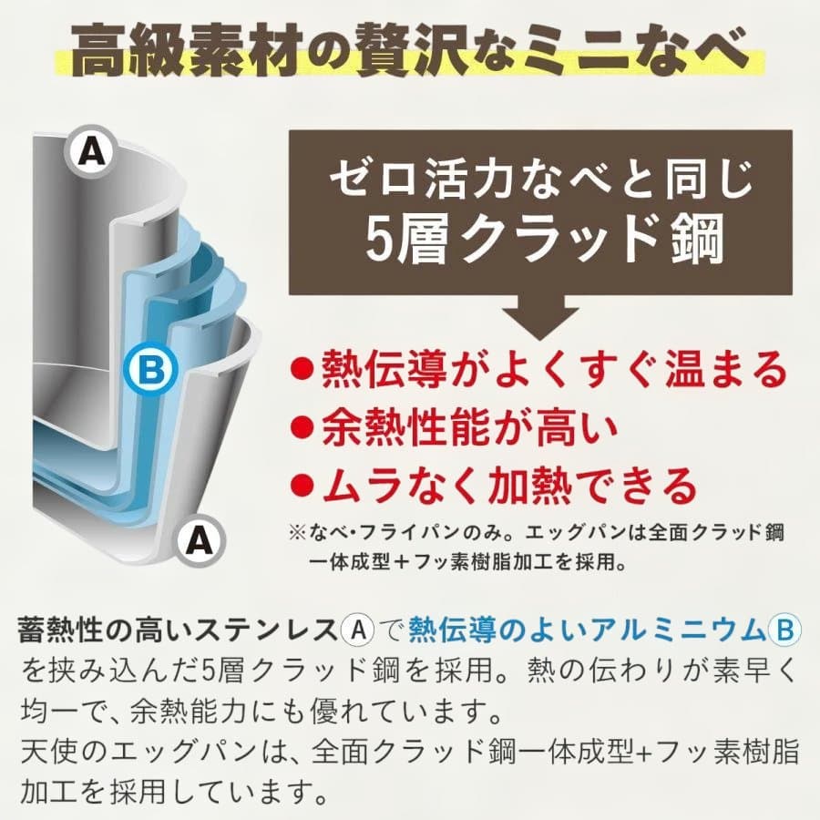 アサヒ軽金属/天使のなべ