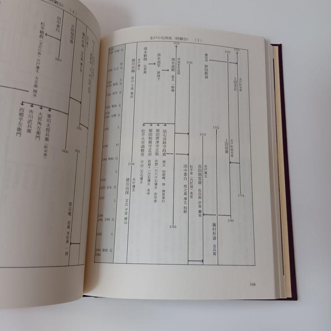 石州流 歴史と系譜 光村推古書院