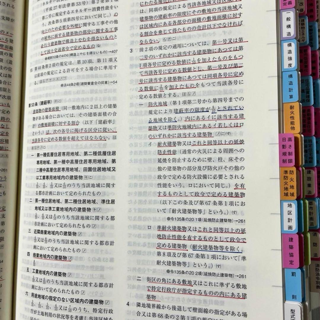 【試験前特価】一級建築士　2025年版法令集 （線引済み・INDEX貼付け済み）