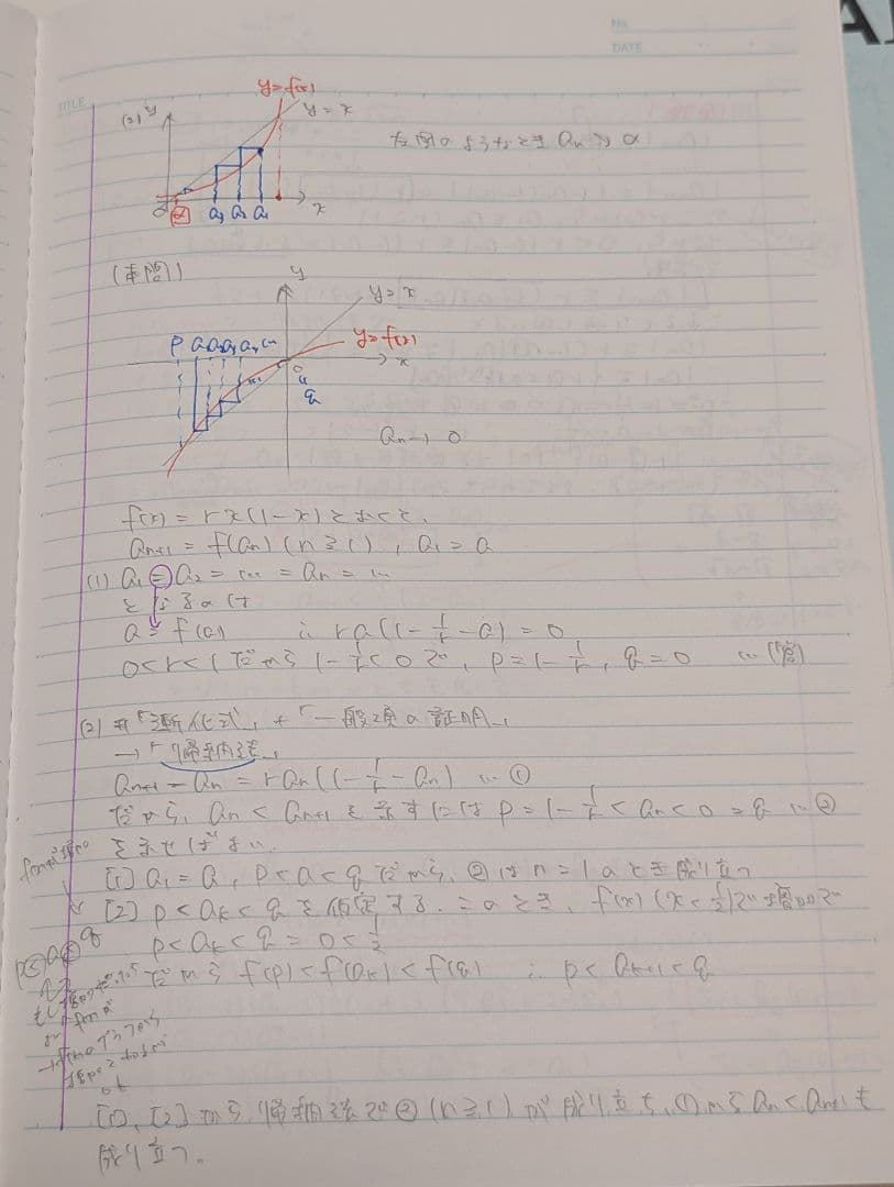 数学特講 IA IIB & III 2022年度