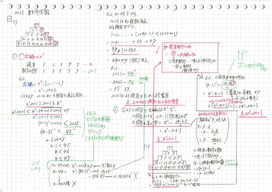 3割引 塾講師オリジナル数学解説 東大寺学園 高校入試 過去問 2018-23