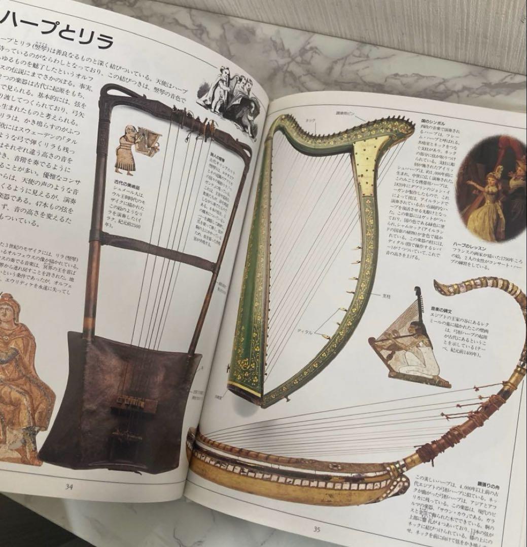 ビジュアル博物館　17冊