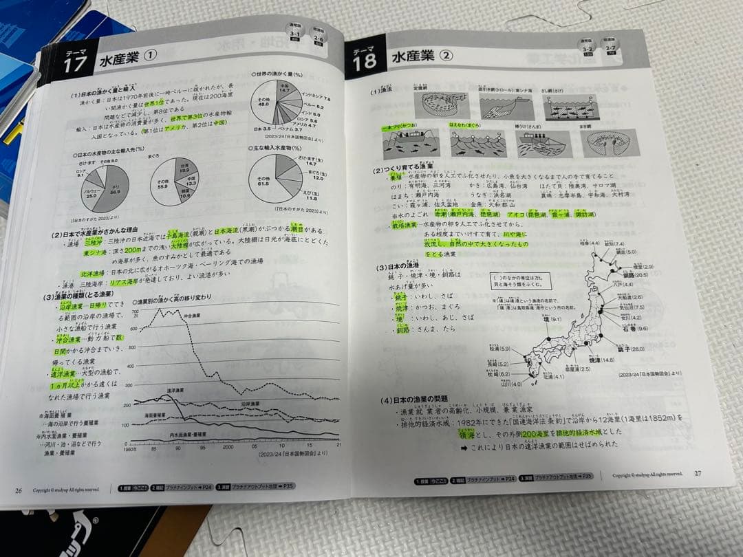 【2023/2024年】スタディアップ　コンプリートマスター