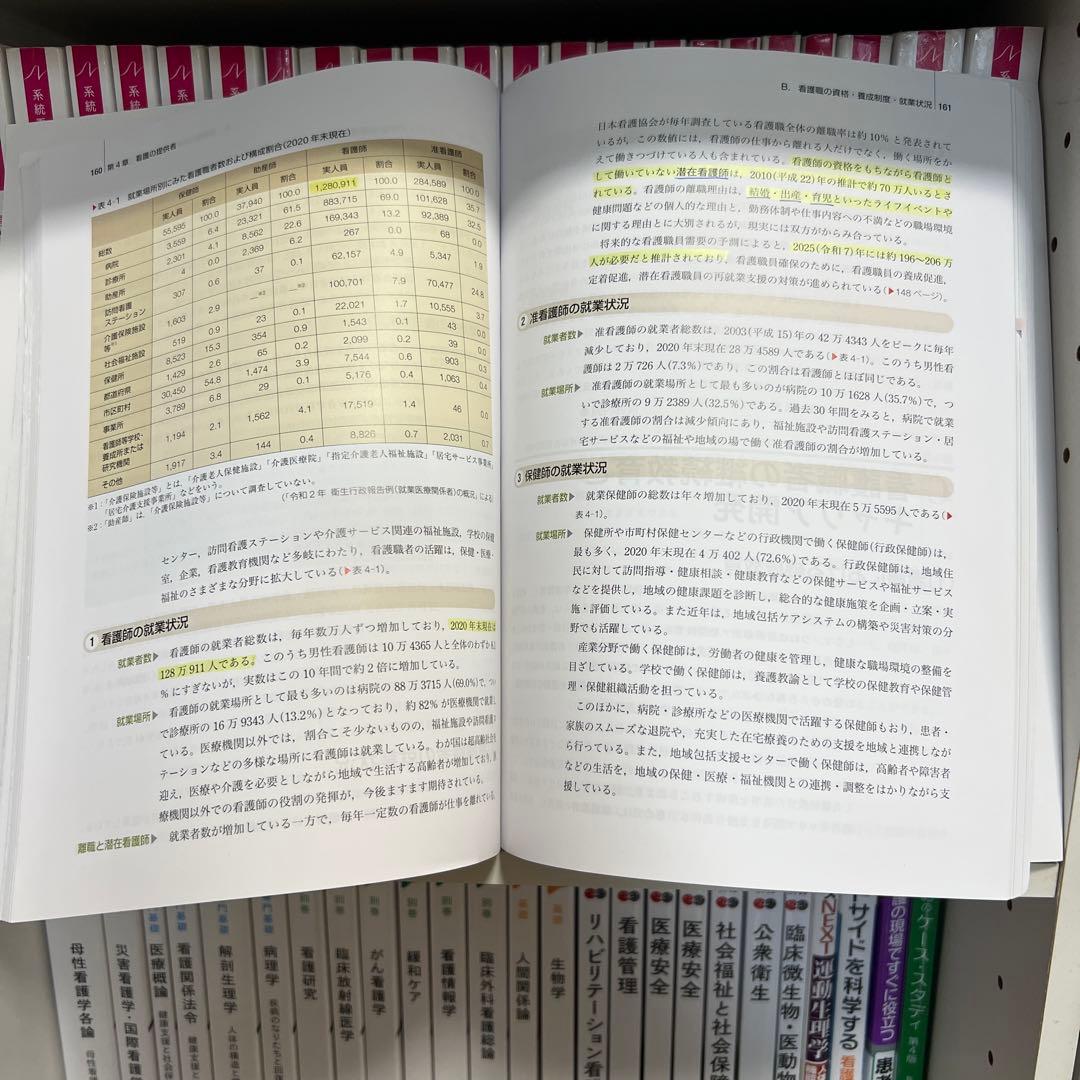 68冊！基礎医学・リハビリ・医療社会福祉、看護師教科書