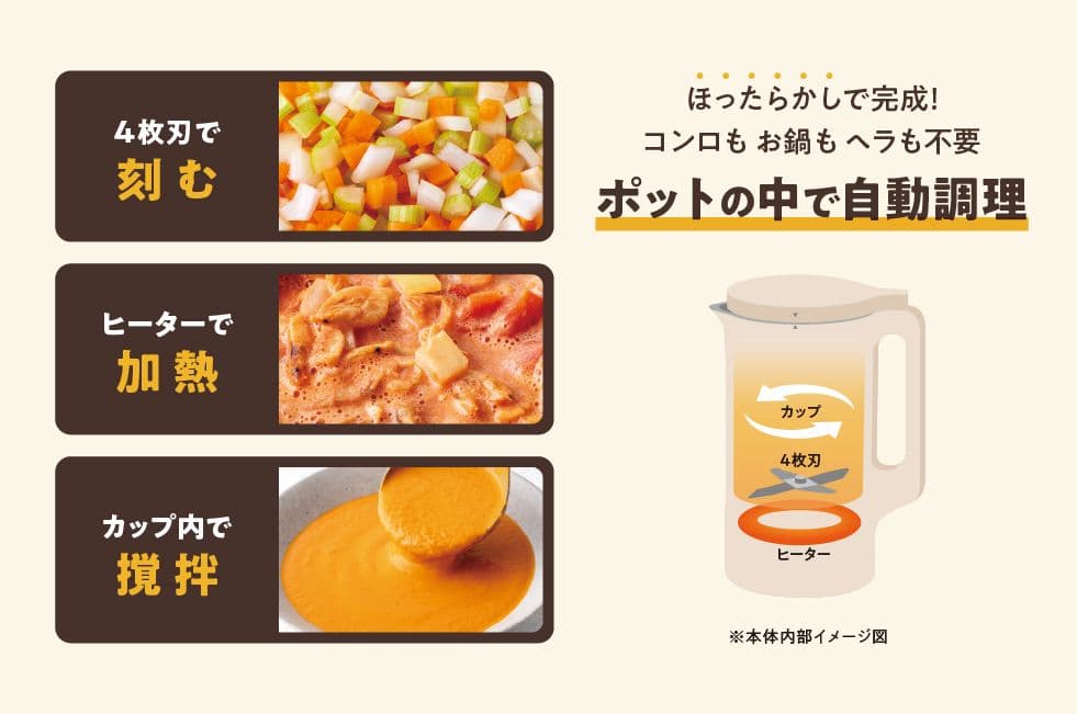 【新品未使用】レコルト 自動調理ポット モカブラウン recolte