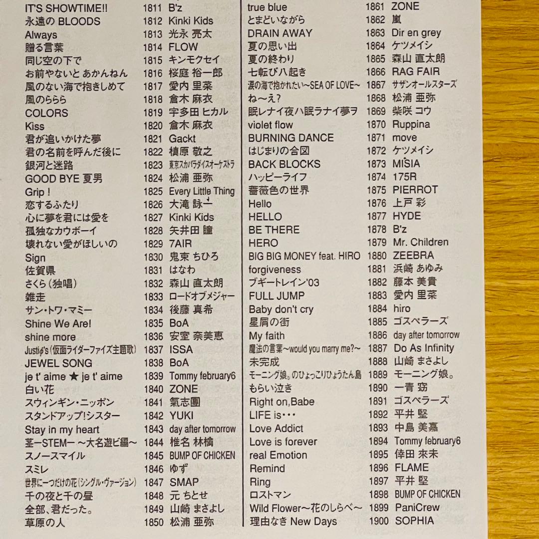 カラオケ オンステージ追加曲チップ「Z-PKS100B」ポップス＆歌謡曲100曲