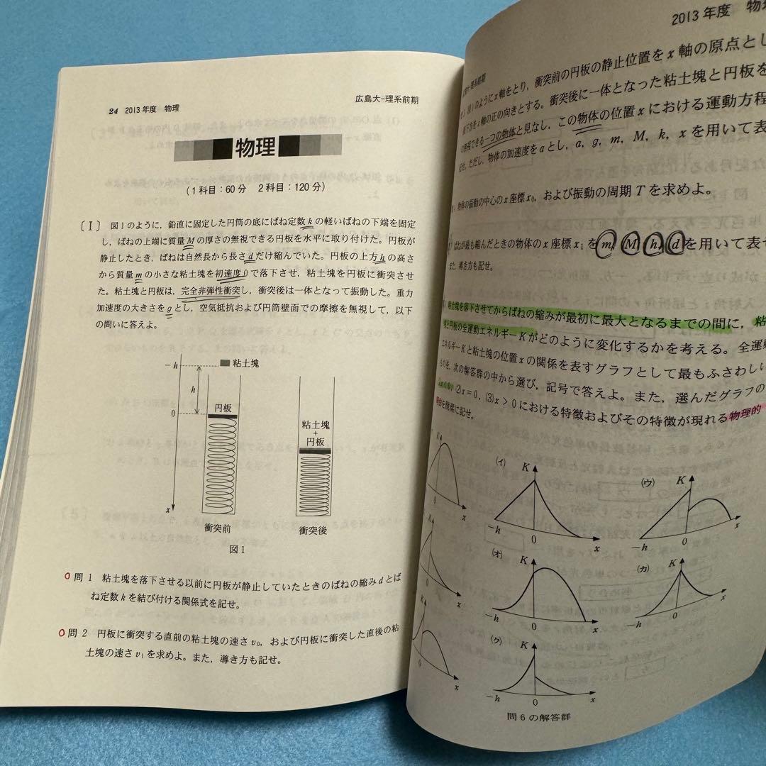 赤本　広島大学　理系　前期日程　医学部　1993年～2020年　28年分