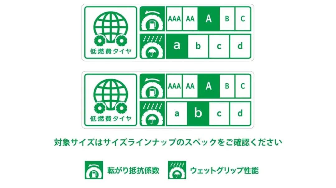 【送料無料】美品バリ山 ミシュラン PRIMACY4 205/45R17×2本①