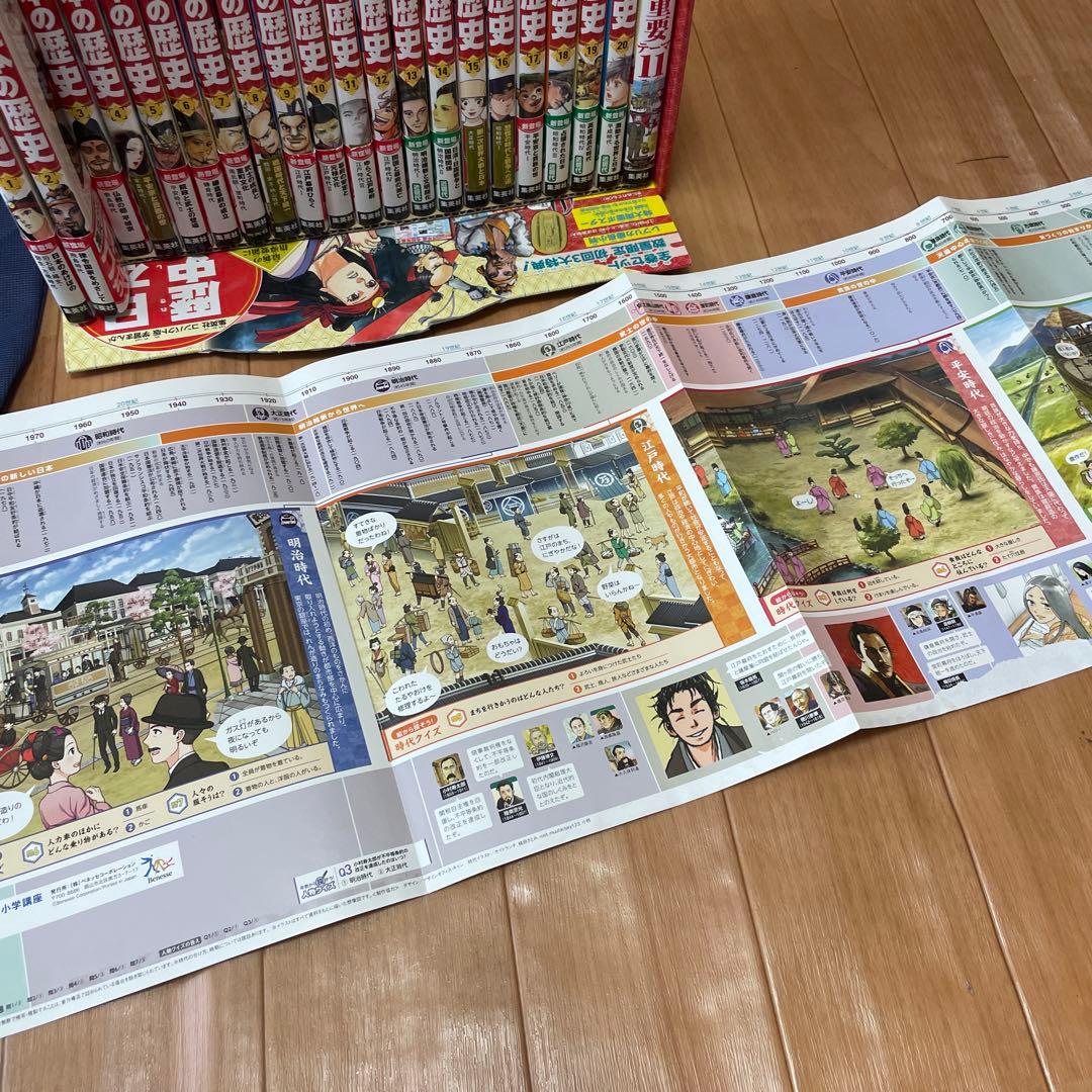 学習まんが 日本の歴史 集英社20巻+超重要テーマ11+不織布バッグ 中学受験