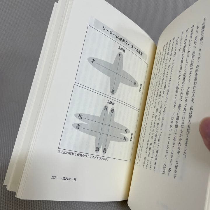 【希少本】勝ち抜く経営　孫子の兵法に学ぶ勝利の原則　村上正明