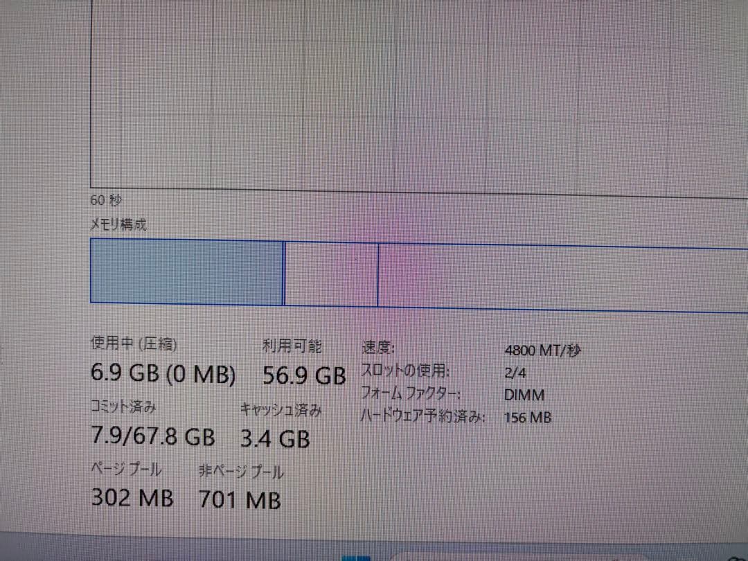 Samsung DDR5-4800 32GB×2枚
