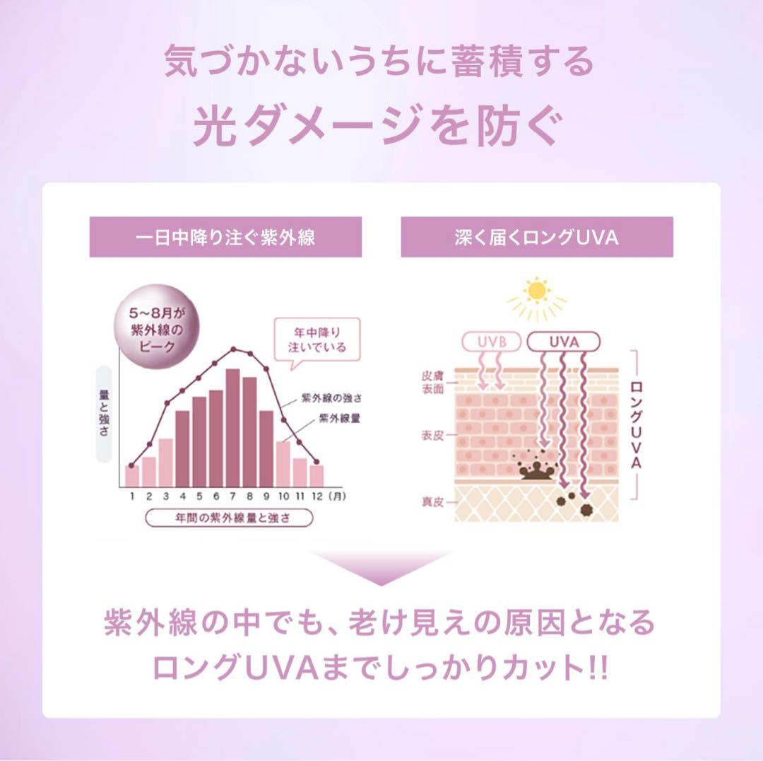 GLORIE トーンアップUVリフレクター 3本セット