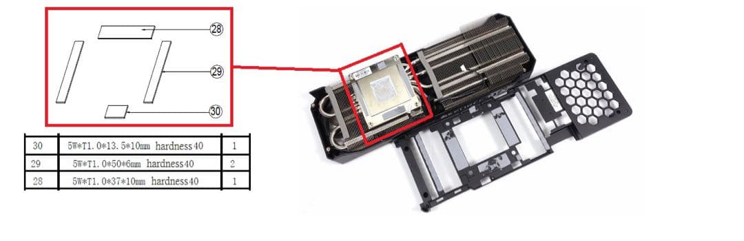 Palit RTX3090 GAMING PRO OC 要サーマルパッド交換