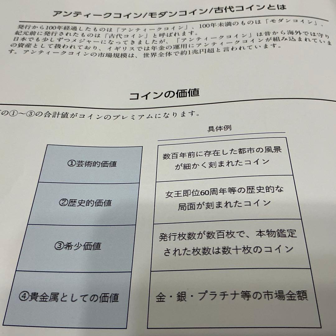 即購入大歓迎デース‼️2023 チャールズ3世戴冠記念 5oz 65mm 最高鑑定
