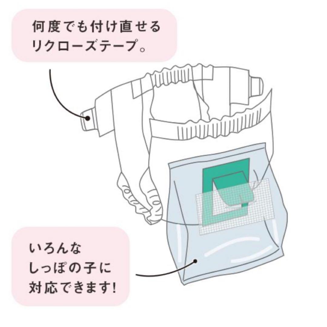 PEPPYうんぽパンツ　M29枚