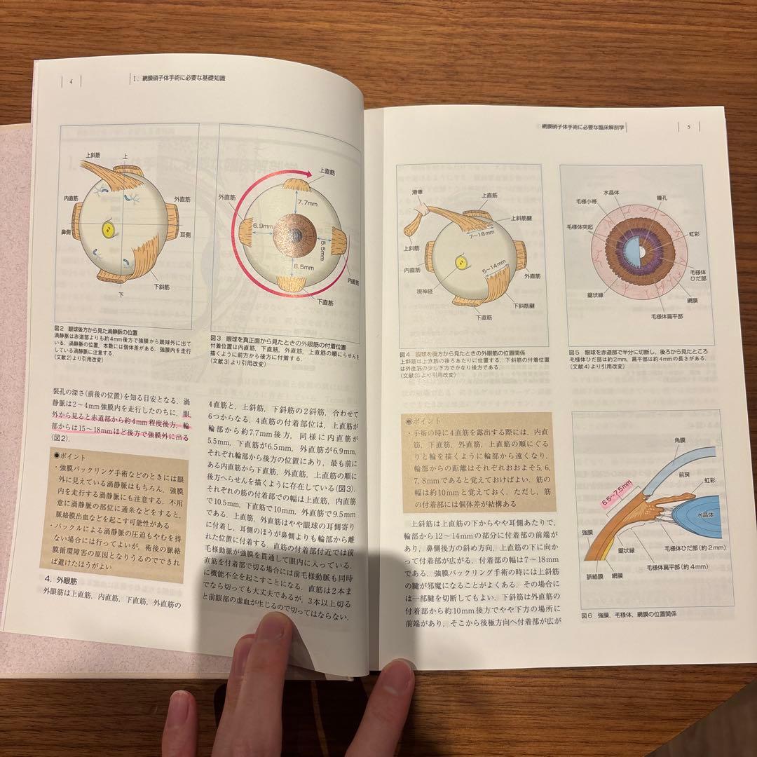 眼手術学 7 網膜・硝子体 I （文光堂）