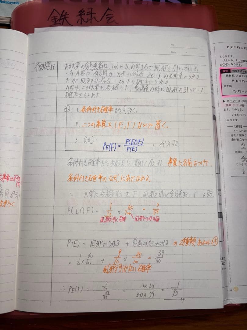 鉄緑会高1数学フルセット授業資料・板書ノート・テキスト・例題解き直しノート