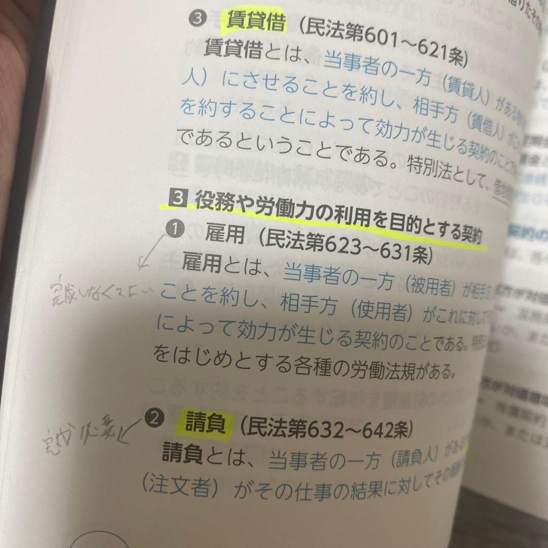中小企業診断士 TAC 参考書・問題集一式