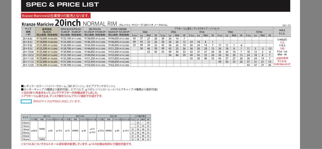 KRANZE MARICIVE アルミホイール　20インチ