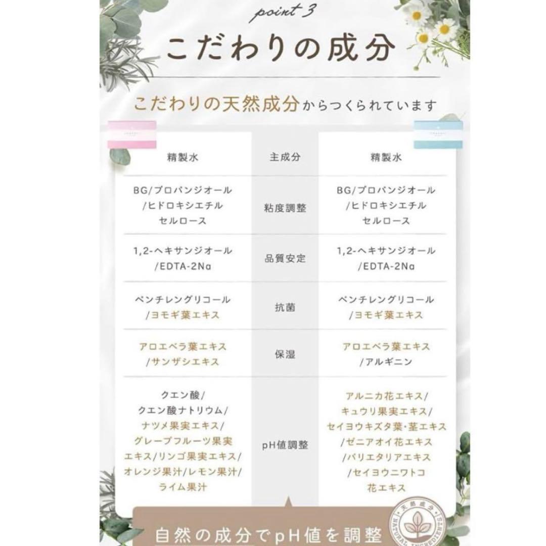 コダカラゼリーガールズピンク