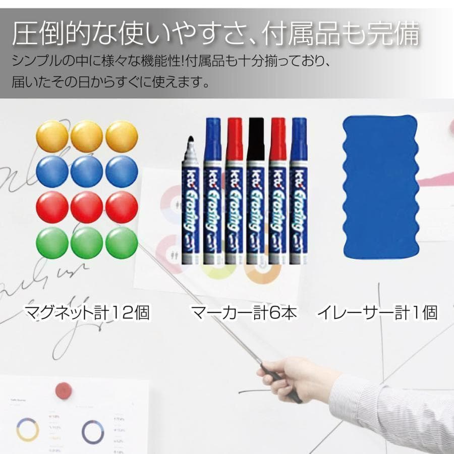 ホワイトボード 移動式 キャスター付き 両面仕様（幅120cm 高さ90cm）