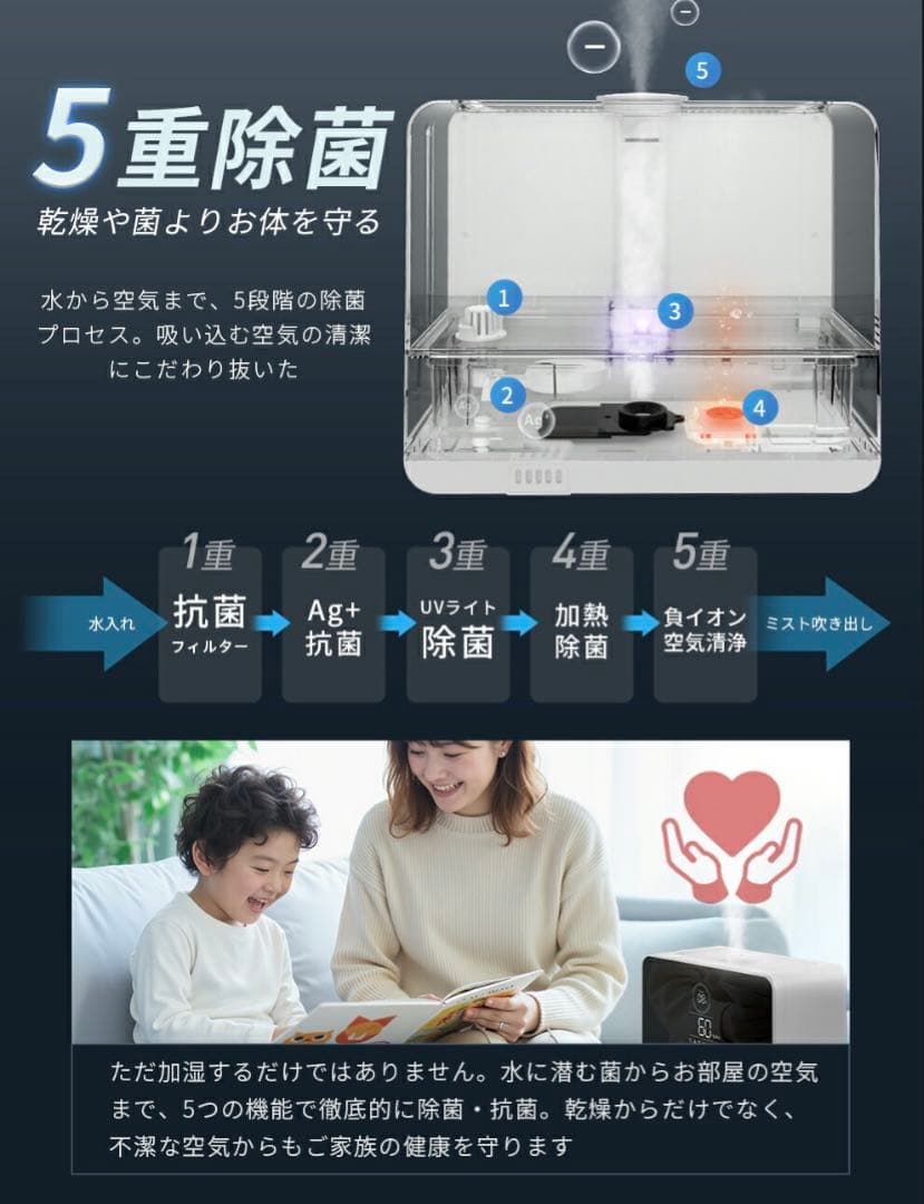 未使用新品 加湿器 大容量 9L 最新モデル AI加湿 5重除菌 ハイブリッド式